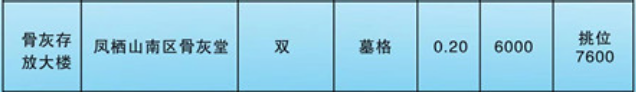 西安凤栖山南区骨灰堂双穴6000元