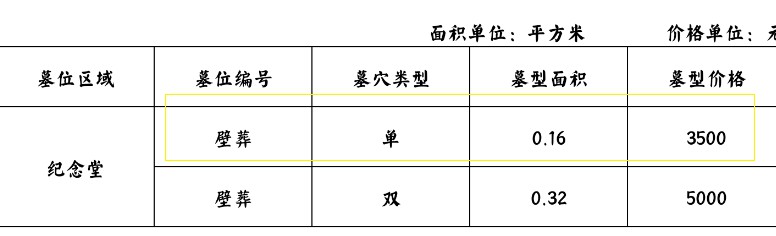 西安市临潼区骨灰纪念园纪念堂（壁葬）单穴3500