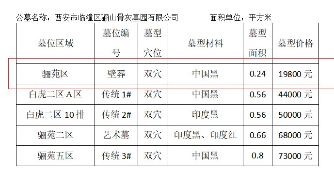 西安骊山墓园骊苑区壁葬双穴19800 