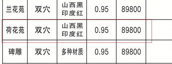 西安市长安慈恩园墓区荷花苑89800