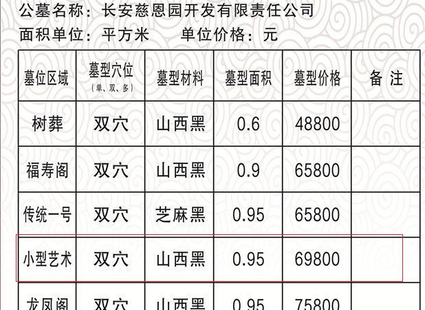 长安慈恩园墓区小型艺术双穴69800