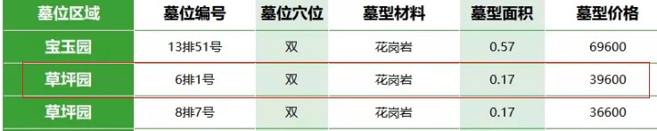 西安霸陵墓园新区草坪园39600