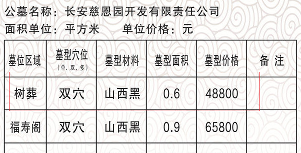 长安慈恩园树葬双穴48800元