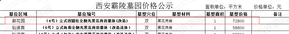 西安霸陵墓园御花园72800元